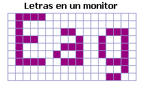 Letras en un monitor