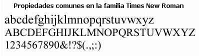 Propiedades comunes en la familia Times New Roman