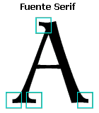 Fuente Serif