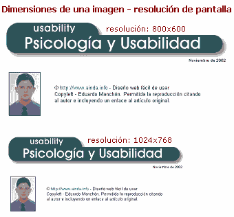 Dimensiones de una imagen-resolución de pantalla