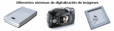 Sistema de digitalización de imágenes