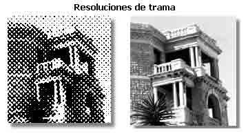 Resoluciones de trama