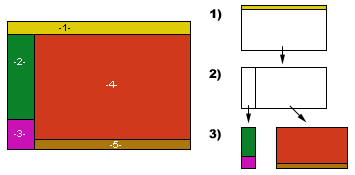 Anidación de frames