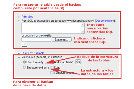 Herramienta de backup y restauración de PhpMyAdmin