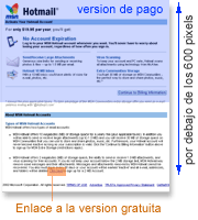 ejemplo de Hotmail